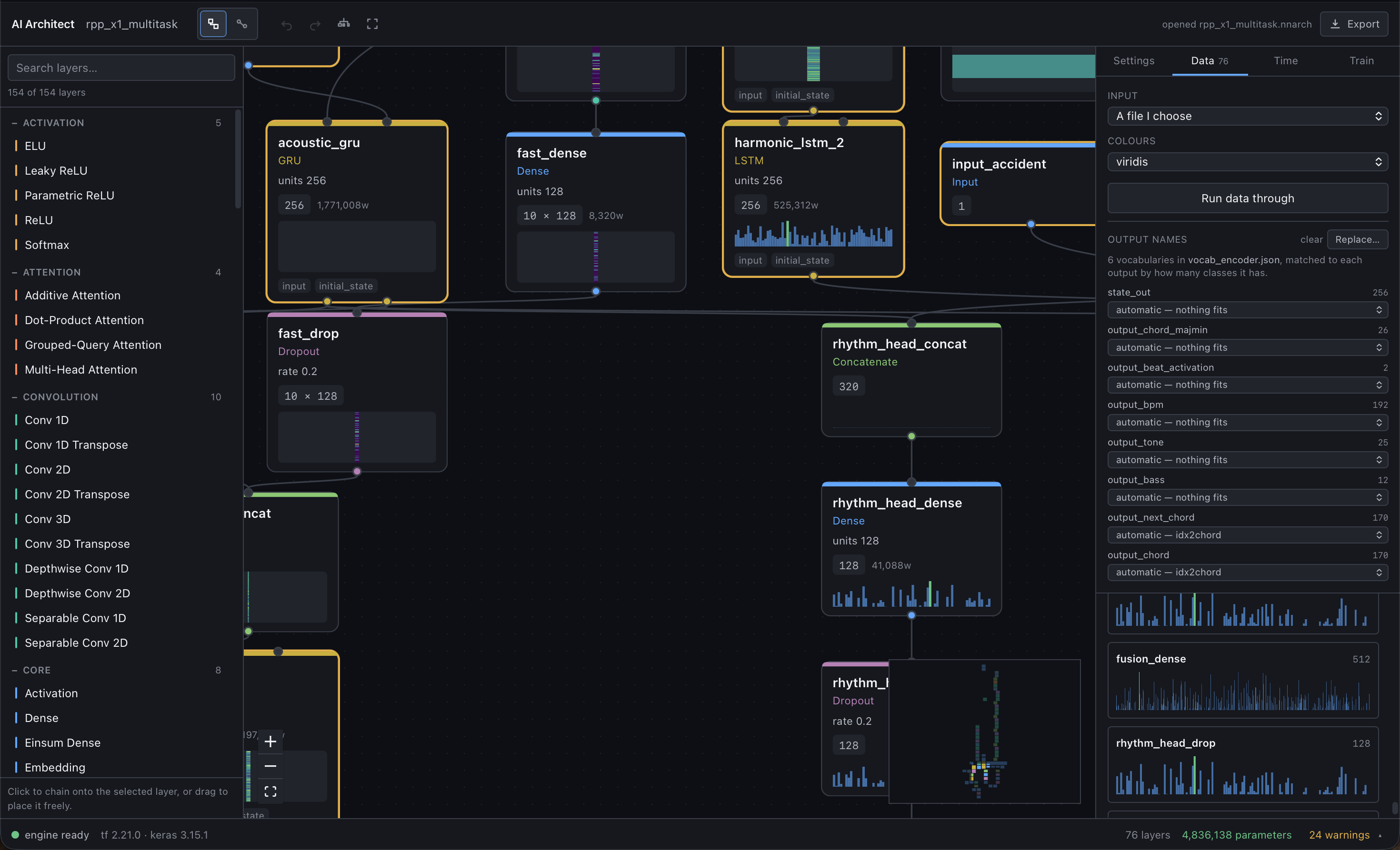The editor, with a 76-layer model imported from a .keras file. Each layer draws what it just produced; the panel on the right maps the model's eight outputs to the vocabularies in its own labels file.